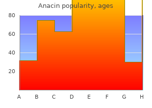 525 mg anacin overnight delivery