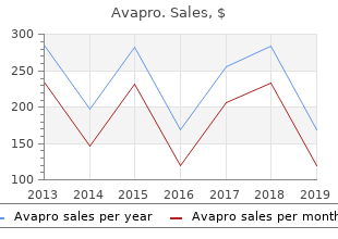 generic avapro 300mg with amex