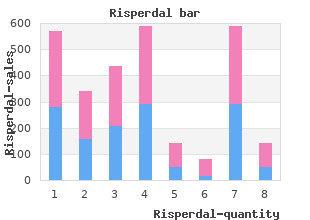 buy 2mg risperdal with visa