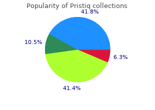 buy pristiq amex