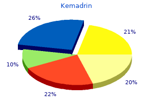 purchase 5 mg kemadrin with mastercard