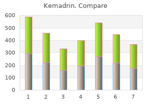 order cheap kemadrin line