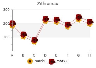 cheap zithromax 250 mg online