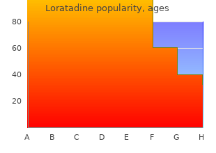 generic loratadine 10mg on line