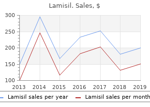 order lamisil now