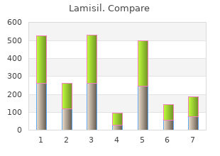 cheap lamisil 250mg with visa