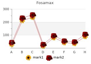 fosamax 70 mg generic