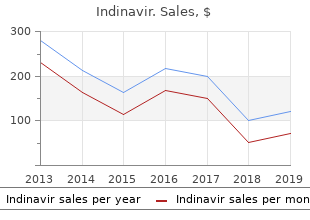 discount indinavir online amex