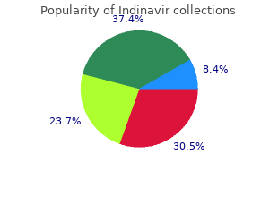 cheap indinavir online