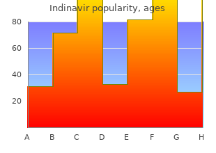 purchase 400mg indinavir with visa