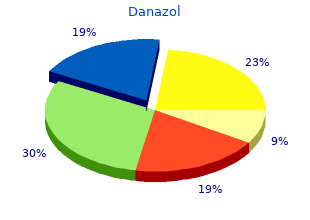 order danazol 50mg fast delivery