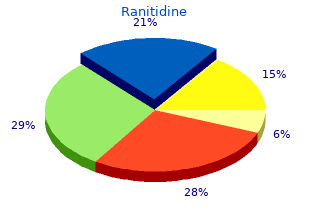 purchase ranitidine online pills