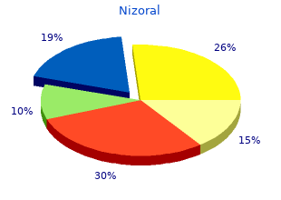 purchase nizoral