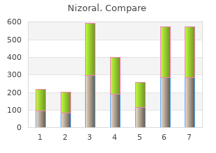 buy nizoral without a prescription