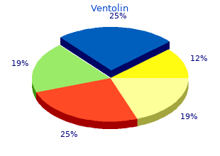 ventolin 100 mcg free shipping