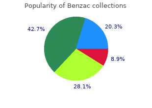 purchase cheap benzac online