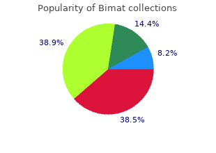 generic bimat 3 ml overnight delivery