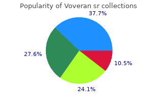 discount voveran sr 100 mg online