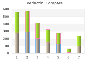 cheap periactin master card