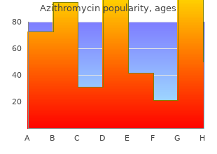 order azithromycin with a visa