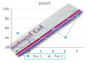 safe zestril 10 mg