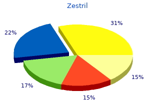 discount zestril online