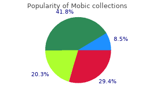 buy mobic 7.5 mg amex