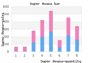 discount super avana american express