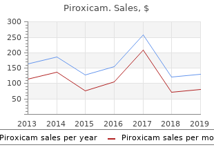 cheap 20mg piroxicam with mastercard