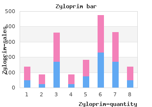 zyloprim 300 mg online