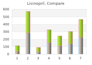 discount 17.5mg lisinopril mastercard