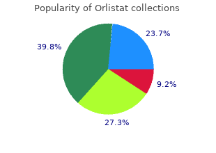 generic orlistat 60 mg without prescription