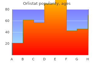 generic orlistat 60mg mastercard