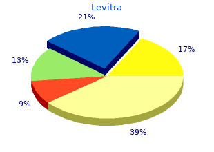 cheap 20mg levitra visa