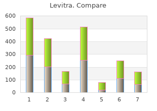 purchase levitra 10 mg visa