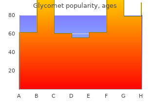 order glycomet 500 mg on line