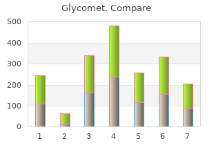 purchase glycomet 500mg without prescription