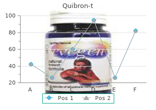 quibron-t 400 mg line