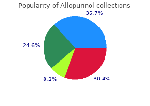 discount allopurinol online visa