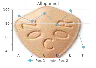 discount allopurinol amex