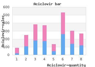 cheap aciclovir 400mg amex