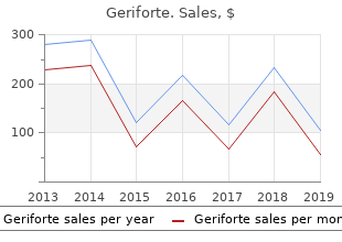 discount 100mg geriforte with visa