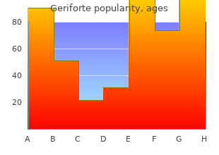 buy cheap geriforte 100mg online