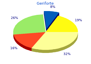 generic geriforte 100 mg on-line