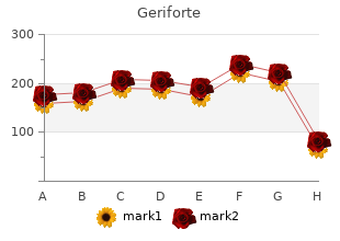 cheap geriforte 100mg