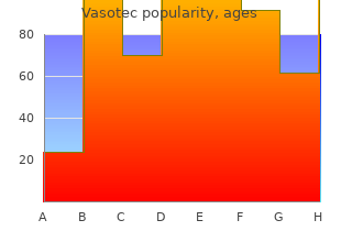 purchase vasotec 10 mg on-line