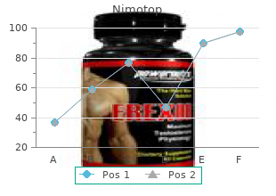 cheap 30mg nimotop visa