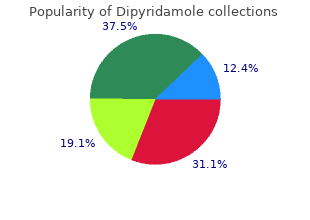 cheap 25 mg dipyridamole