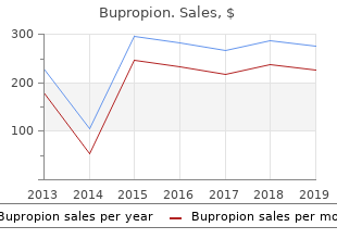 generic bupropion 150mg online