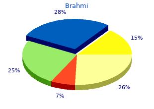 buy brahmi uk